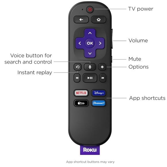 Roku Express 4K+ Streaming Device - Picture 4 of 9